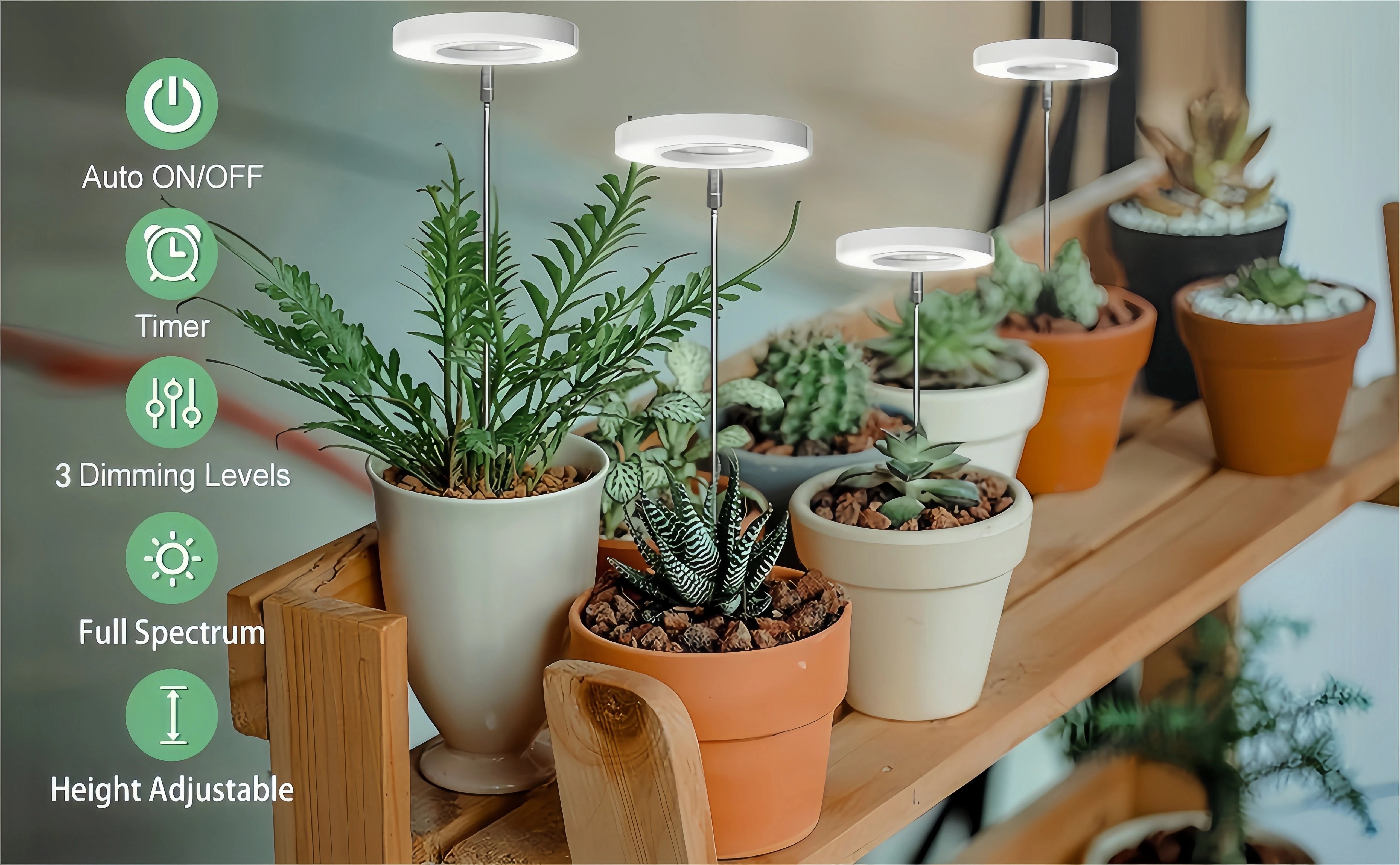 Full Spectrum LED Mini Grow Light