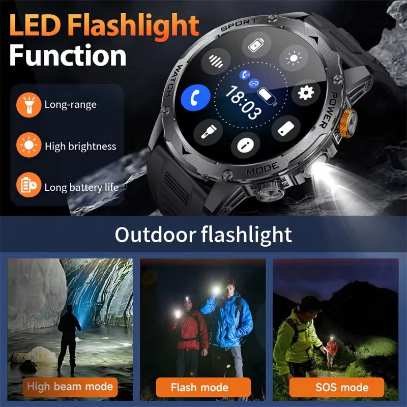 Men's Smartwatch 1.7" – 1000mAh Bluetooth & IP68 Waterproof