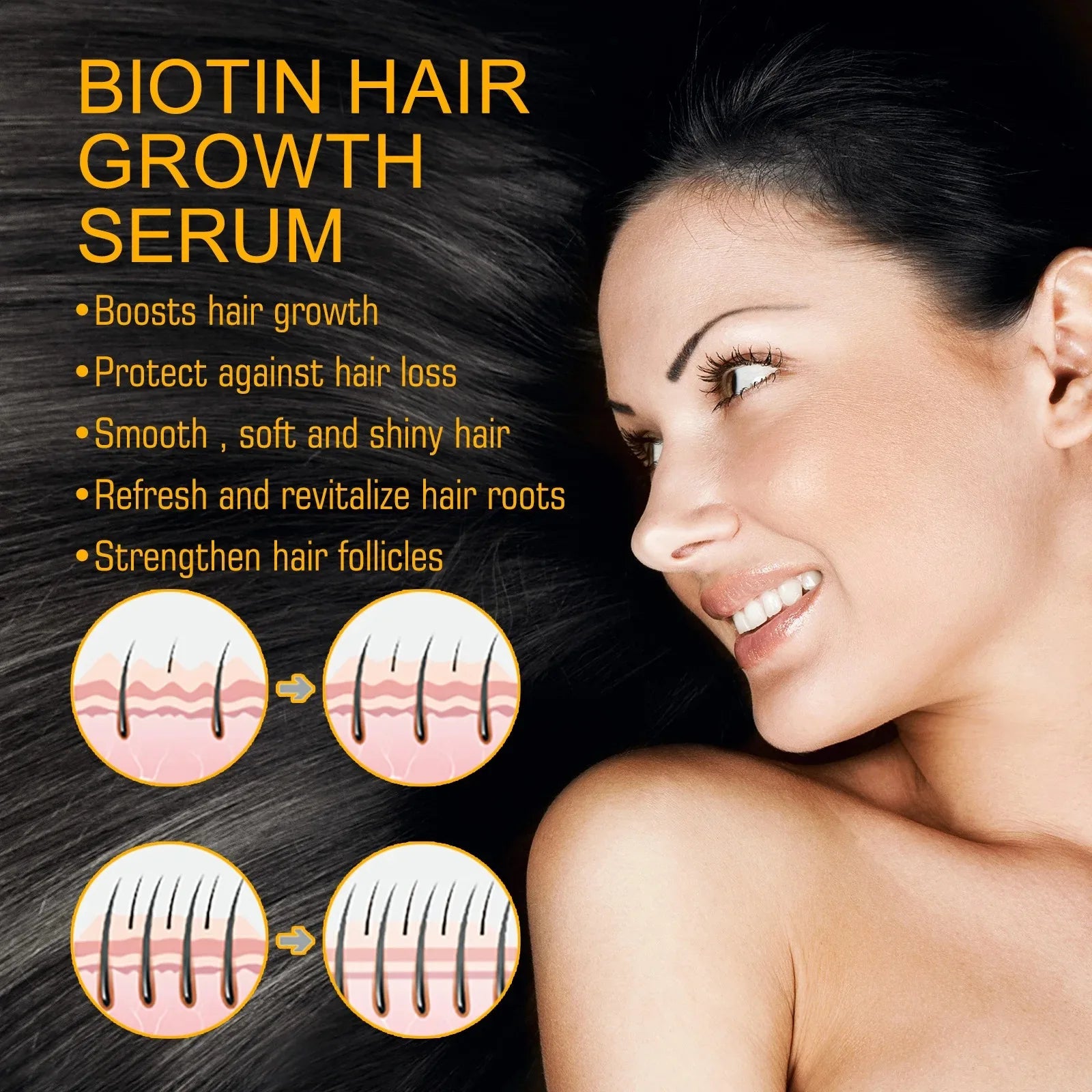 Biotin Hair Growth Serum Spray – Anti Hair Loss Treatment