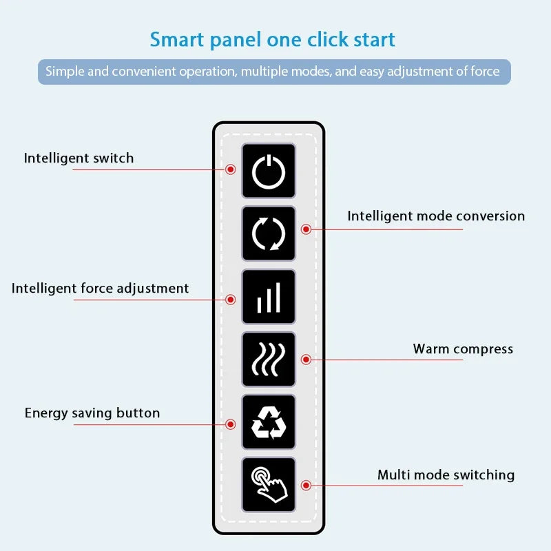 Multi-Function Neck & Shoulder Massager with Heat