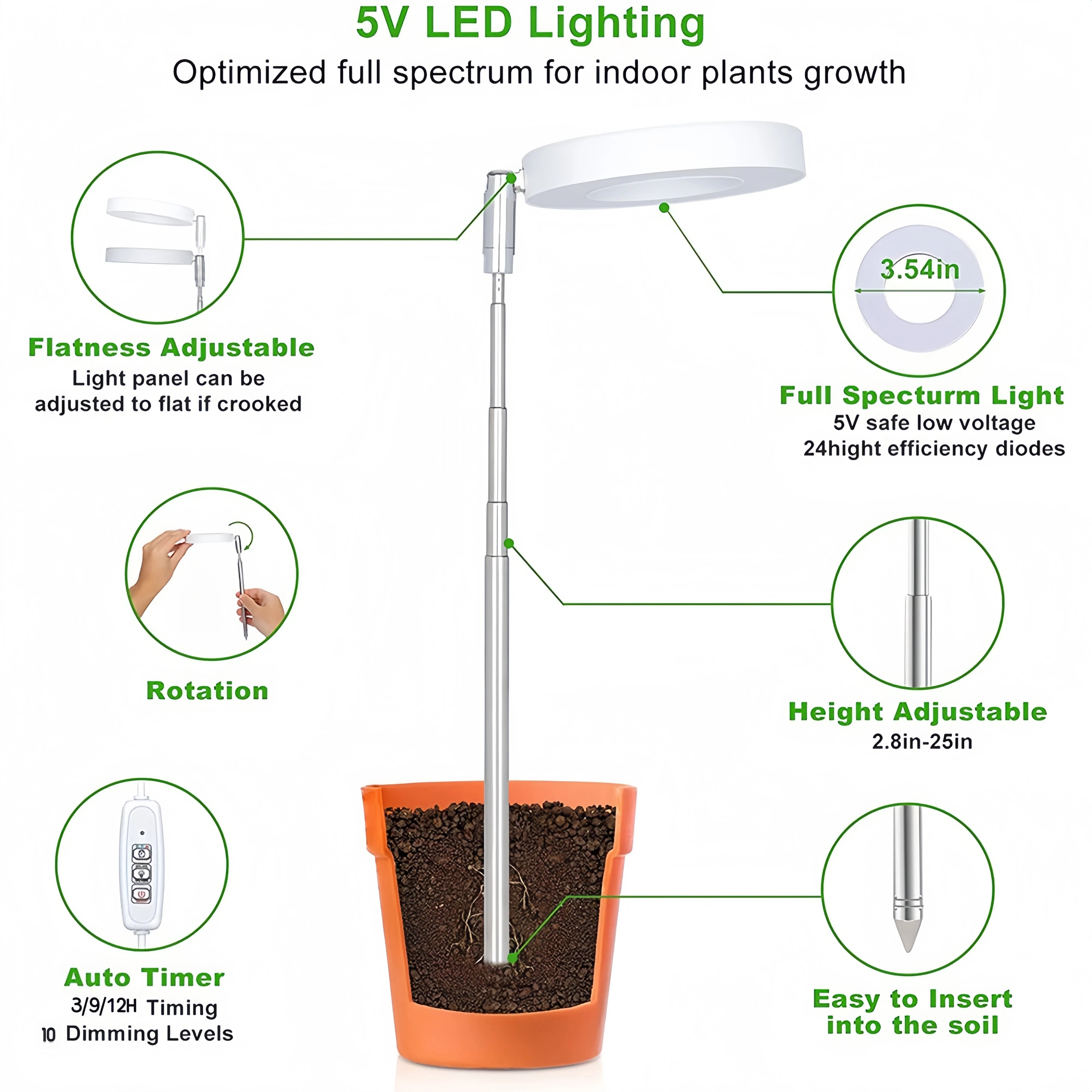 Full Spectrum LED Mini Grow Light