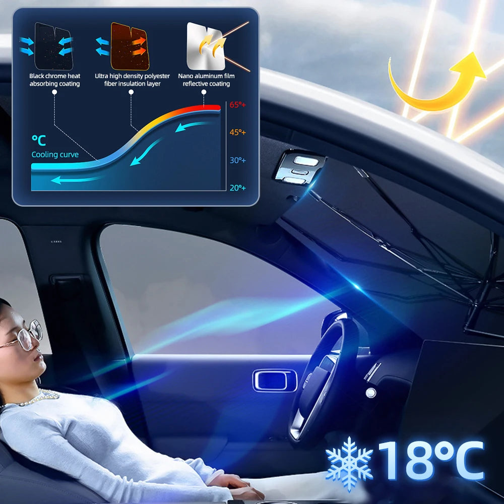 Front Windshield Sunshade Umbrella for Ultimate UV Protection